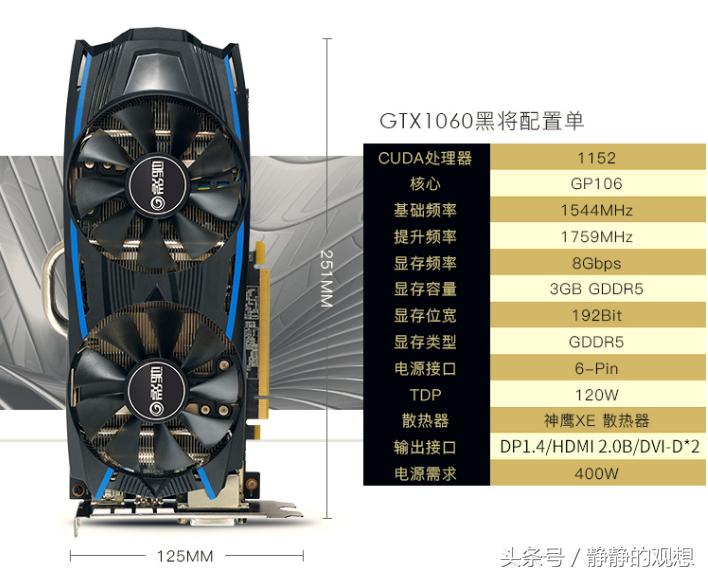 影驰gtx1060大将6g评测,影驰gtx10603g黑将怎么样