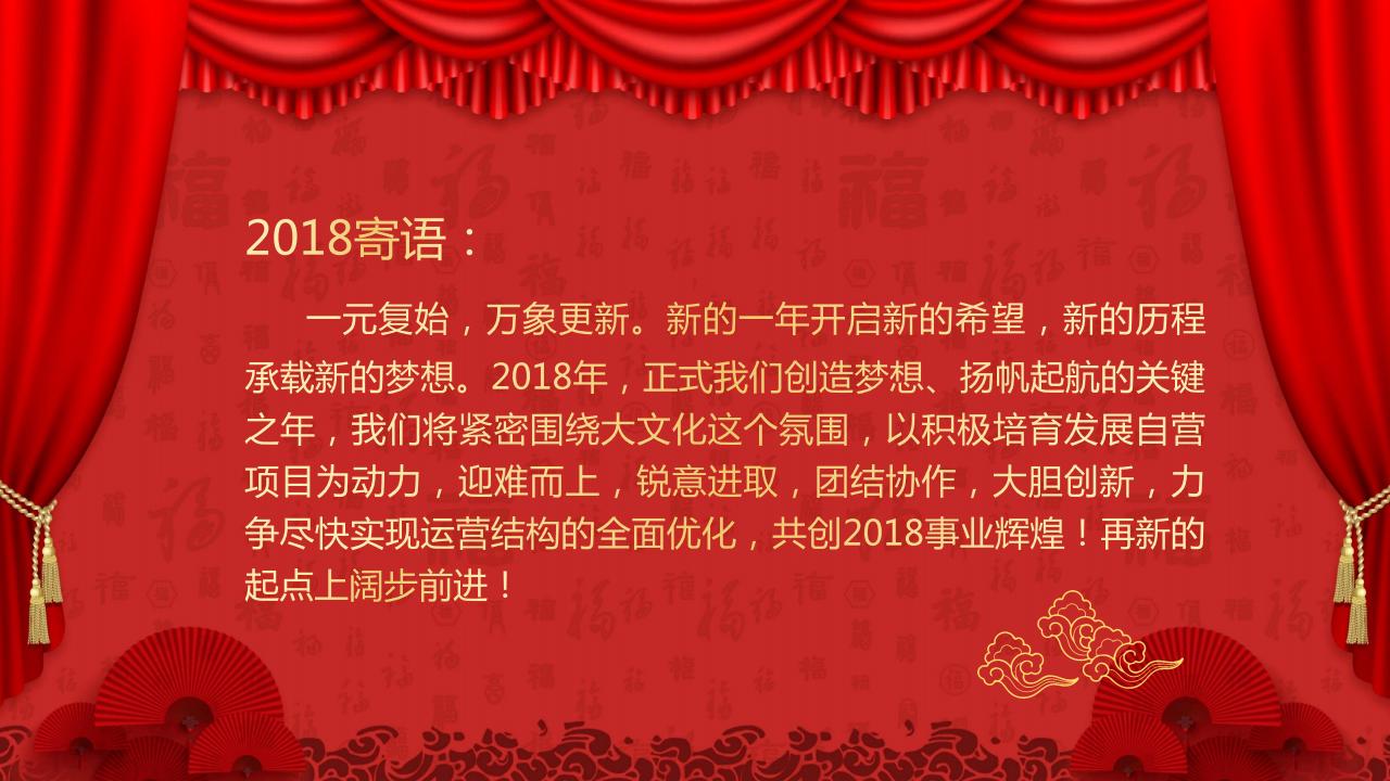总结大会ppt模板用喜庆的吗,红色喜庆年会ppt