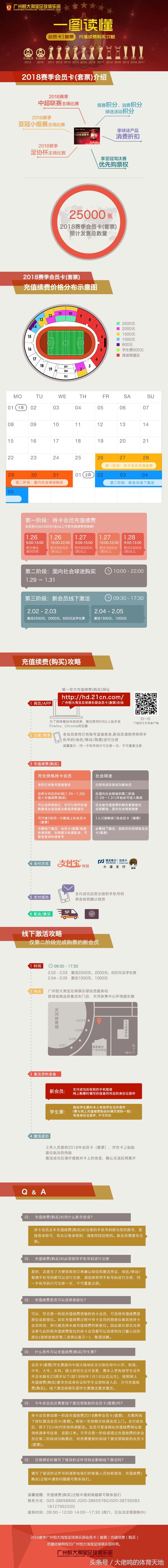 套票与引援并无直接关系,恒大俱乐部广纳球迷谏言维持票价不变