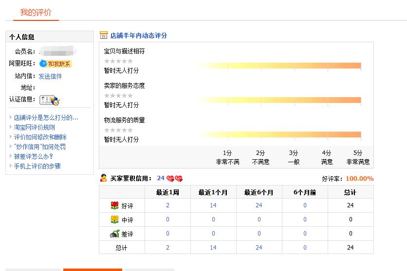 淘宝买的衣服有质量问题懒得退货,淘宝买的衣服试穿脏了可以退货吗
