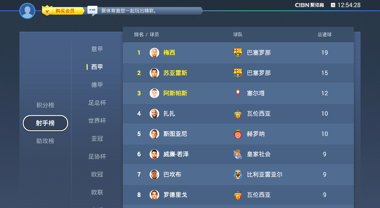 PPTV聚体育换新颜会员可以“先看后买”