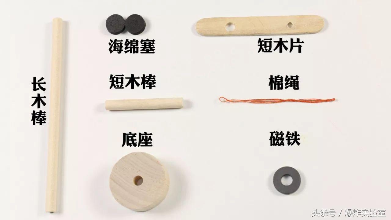 爱因斯坦科学的起源,爱因斯坦科学科普