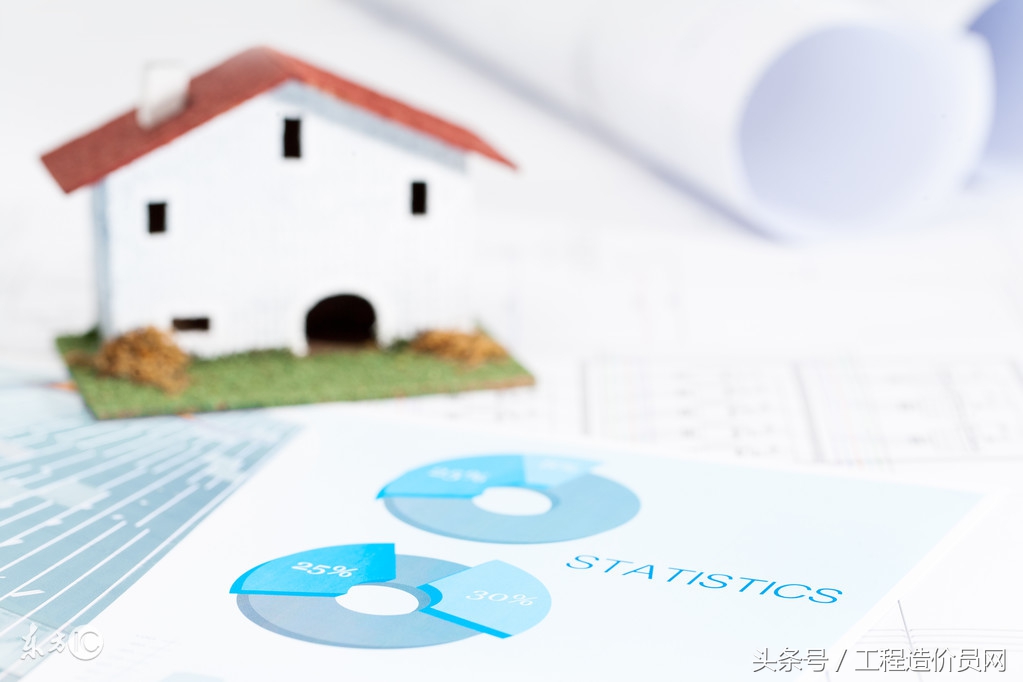 建筑行业常用公式图表,收藏造价理论知识全整理附口诀