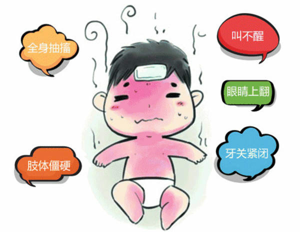 小儿高热惊厥的家庭急救法,儿童发生高热惊厥昏迷不醒怎么办