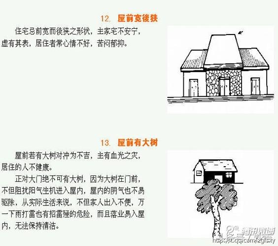 阳宅化煞100例,阳宅化煞大全500例