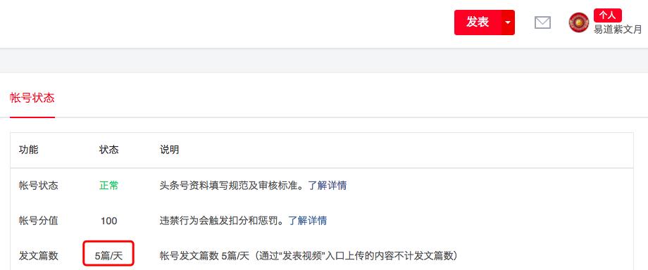 头条新手不可错过的干货,头条新手扶持期是从哪一天开始算