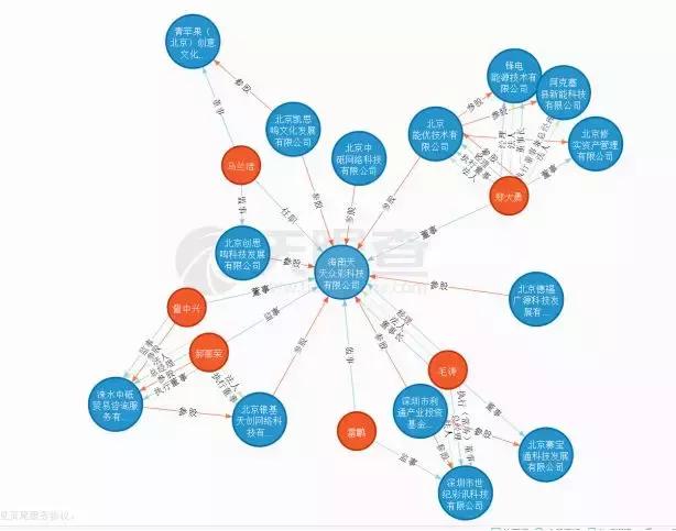网售彩票被禁了吗,网售彩票的禁令的时间