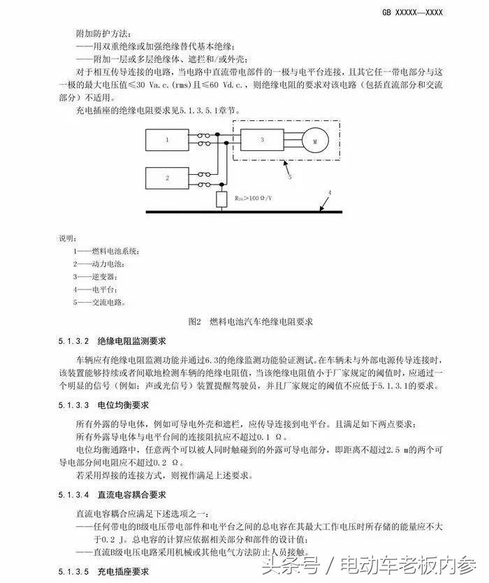 电动四轮何去何从,最新电动四轮新政策