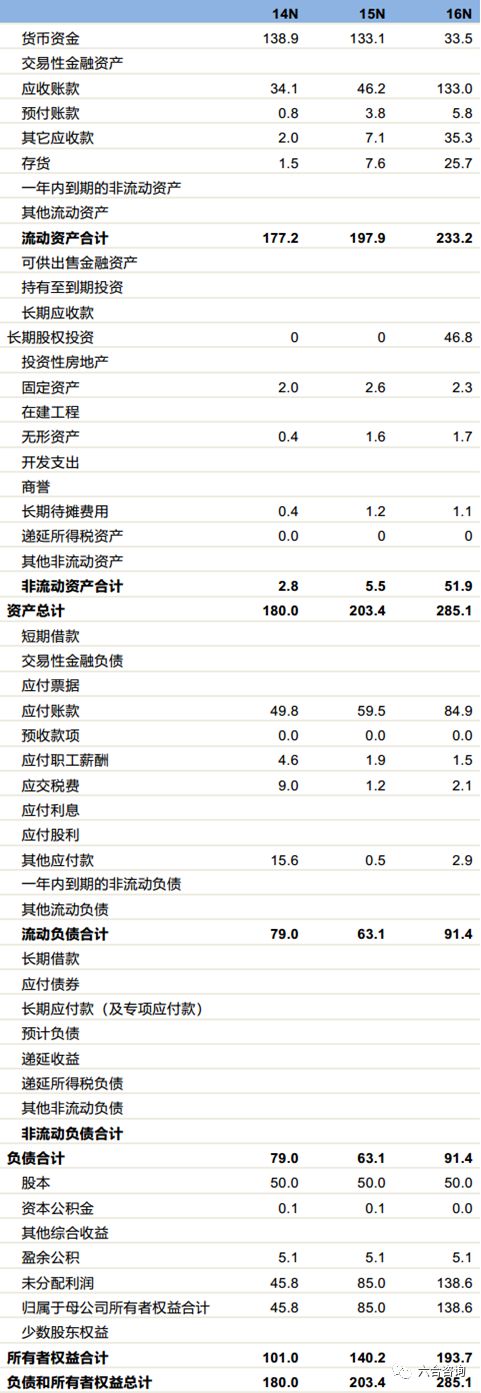 万魔声学:小米生态链之小米耳机制造商,拟控股上市公司共达电声
