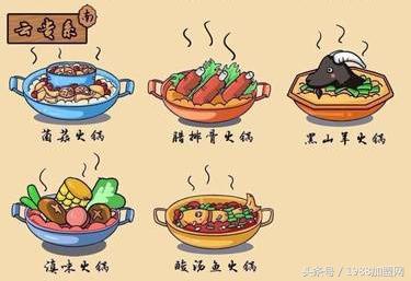 火锅加盟需要什么,火锅加盟有哪些品类