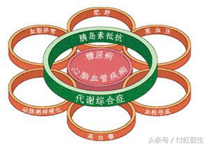 14岁女孩月经不调需要吃药吗,14岁女孩月经不调喝中药