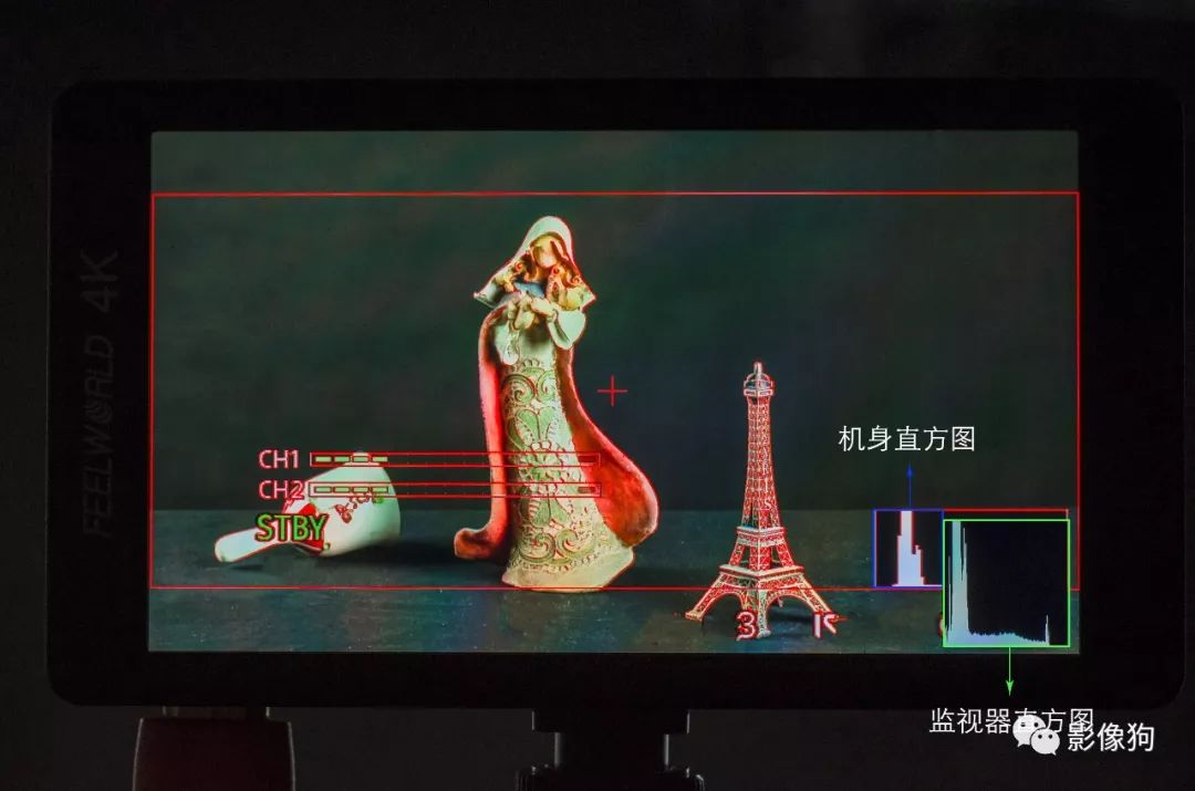 小团队拍视频设备,小团队拍什么视频