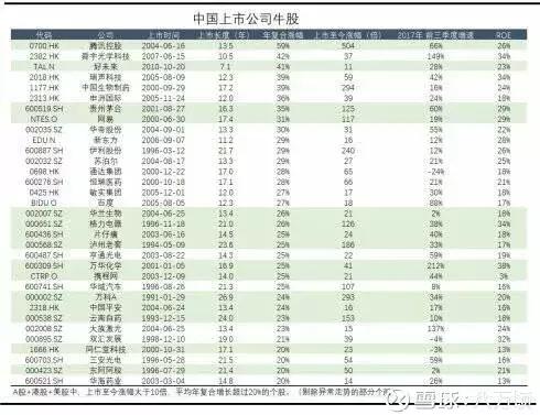 我清空了通讯录什么意思,信维通信什么时候能恢复