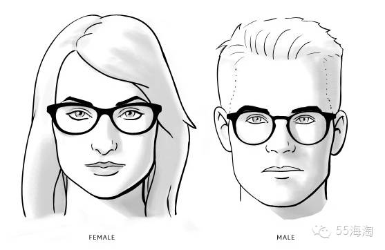 墨镜买错真的不如不戴