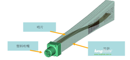 肺笛排痰器使用视频,医用肺笛效果如何