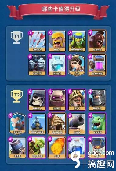 皇室战争入门新手解牌,皇室战争新手七阶竞技场怎么打