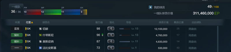 fifaonline3阿森纳阵容,fifaol3切尔西套2018