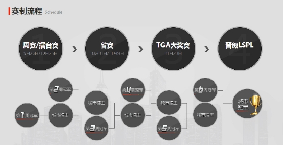 tga骞村害鐢电珵璧涗簨,2022骞磘ga鐢电珵璧涗簨