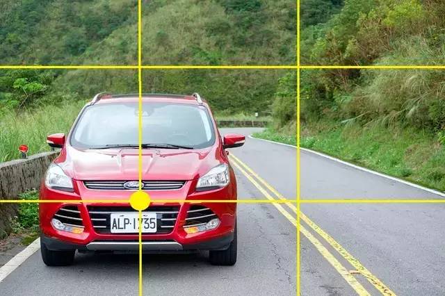 新手拍车配置细节技巧,从头开始练车