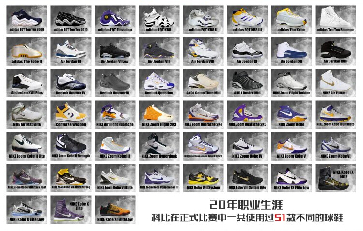 科比生涯球衣回顾,科比生涯最后一战球鞋