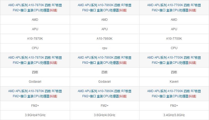 华硕rog8游戏测评,最便宜的华硕rog纯血主板测评