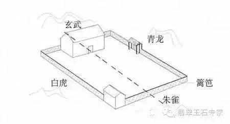 风水不是迷信的案例,风水真的不是迷信吗