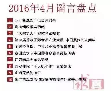 2019被证实的假新闻,4月重大谣言盘点