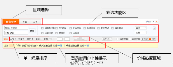 怎样提升淘宝店铺的免费流量,如何提升淘宝店铺免费流量