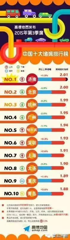 在济南的生活感受,老济南的风土人情