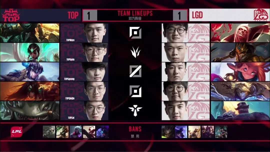 lpllgd鏄ュ璧涘ぇ鍚嶅崟,lpl澶忓璧涙帓鍚峫gd