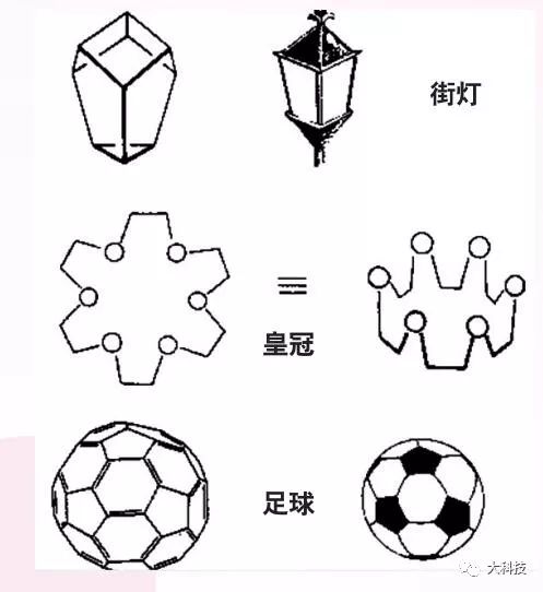 群体的模仿秀,超级模仿秀歌星