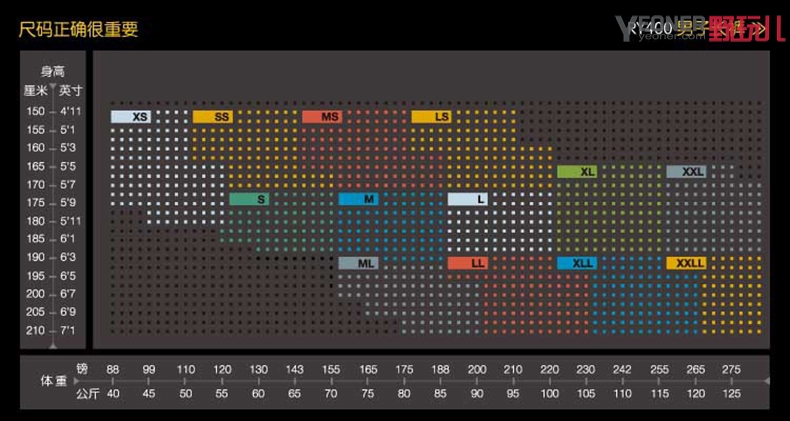 大强度运动后恢复性训练,大强度运动后第二天恢复运动