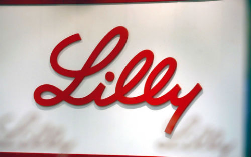 礼来制药十年涨幅,礼来2023年净利润