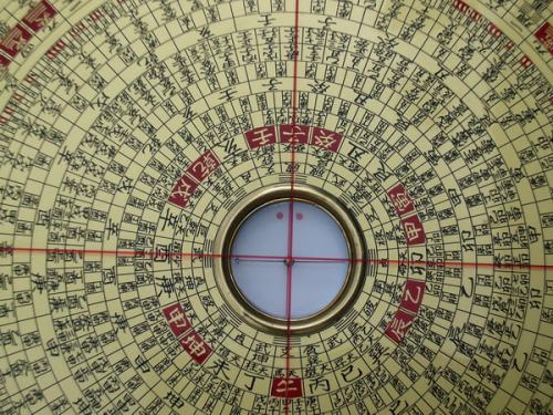 看相识人术眼睛,看相看得特别准的人