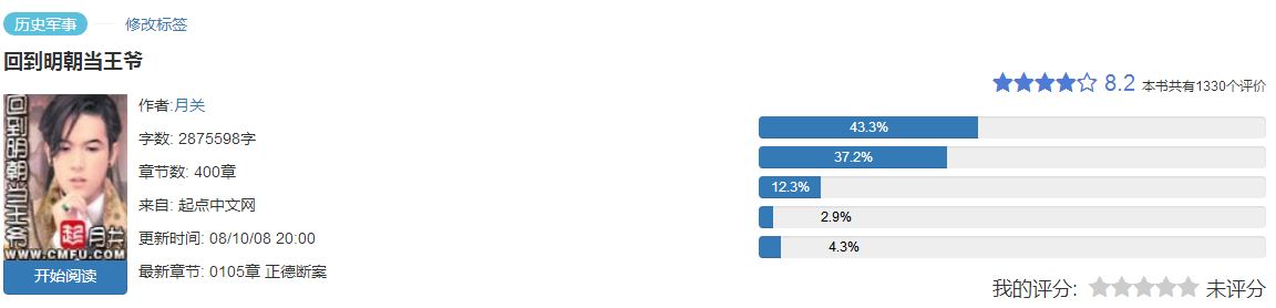全网历史架空小说排行榜,历史架空精品小说推荐