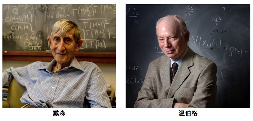 鐗╃悊瀛﹀鎴存.,鎴存.绉戞妧娣卞害瑙f瀽