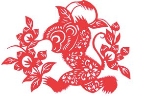 生肖猴2018年一年的运势如何,2018年属猴的运程每月运势大全