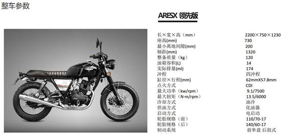 复古摩托车推荐新手入门,复古机车新手入门车推荐