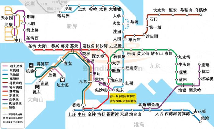 香港攻略必买的药,香港5日4晚自由行省钱攻略