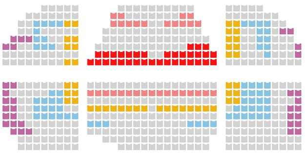 如何买到便宜的话剧演出票,话剧票怎么抢到最便宜