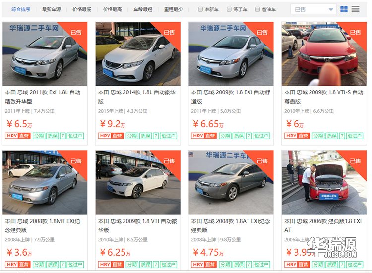 20万以内的车思域真的无敌吗,思域能不能吊打20万以下的车