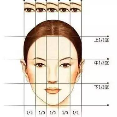 易烊千玺为什么颜值变化这么大,易烊千玺近年来的颜值变化