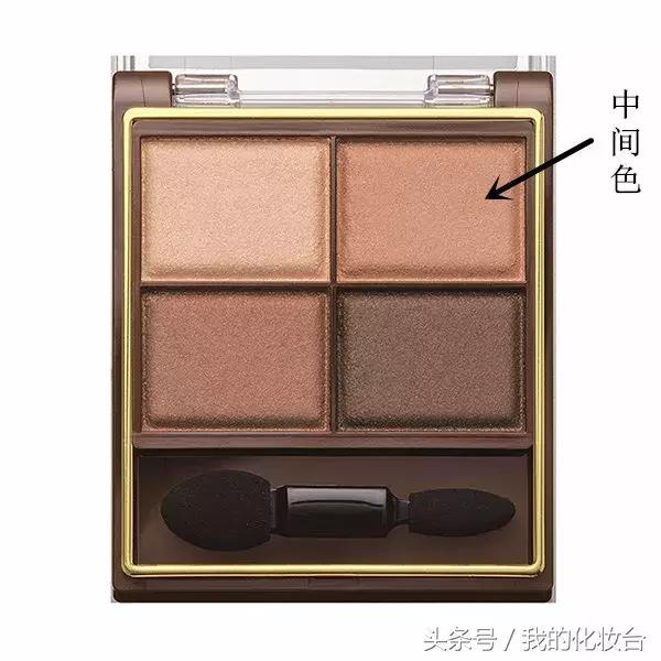 彩色眼影盘日常眼妆教程,日常眼妆最好用的眼影盘
