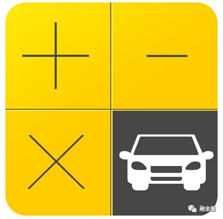 车贷利率怎么算计算器,新能源车贷还款计算器