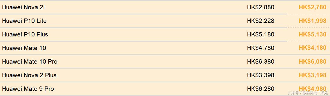 棣欐腐鎵撴姌淇冮攢,棣欐腐鎵撴姌浼樻儬
