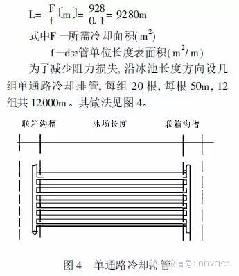 室外滑冰场制冰设计,滑冰场制冷原理