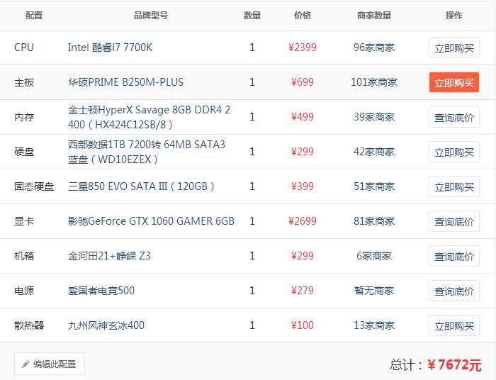 只要几千块钱的笔记本电脑,i7的电脑只要1000多