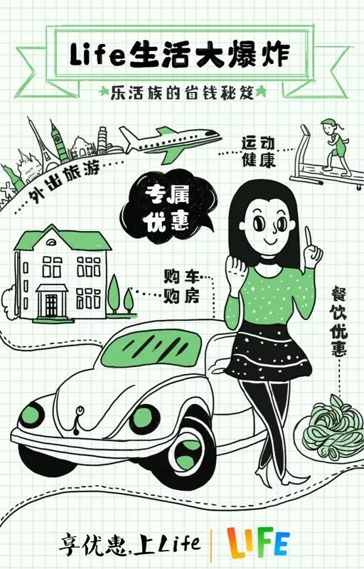 走进腾讯Life平台：“别人家员工福利平台”是怎样的？