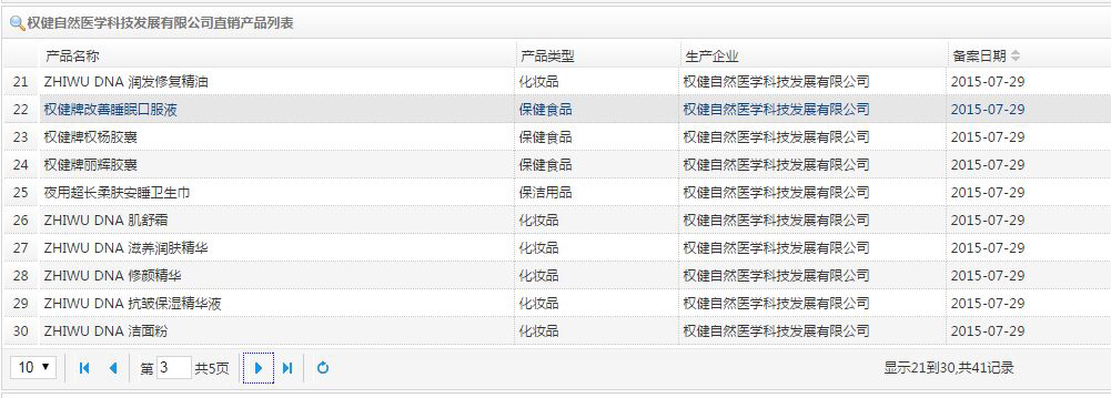大家怎么评价ppq,评价权健
