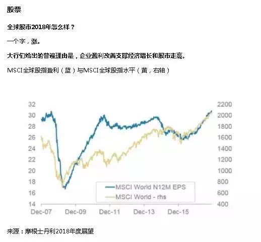 人民币升值要买美债对冲吗,人民币升值应该如何投资